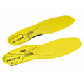 CCM Orthomove Insole Pohjallinen