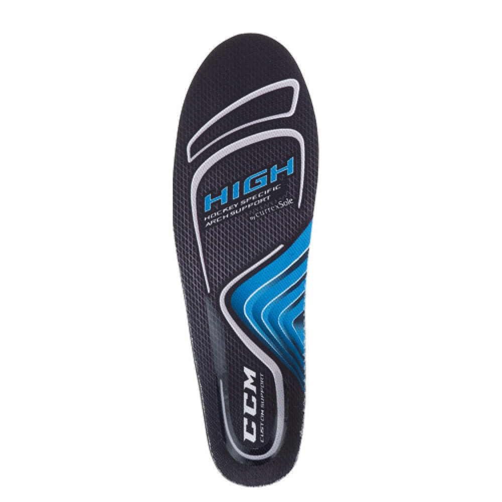 CCM Custom Support Pohjallinen