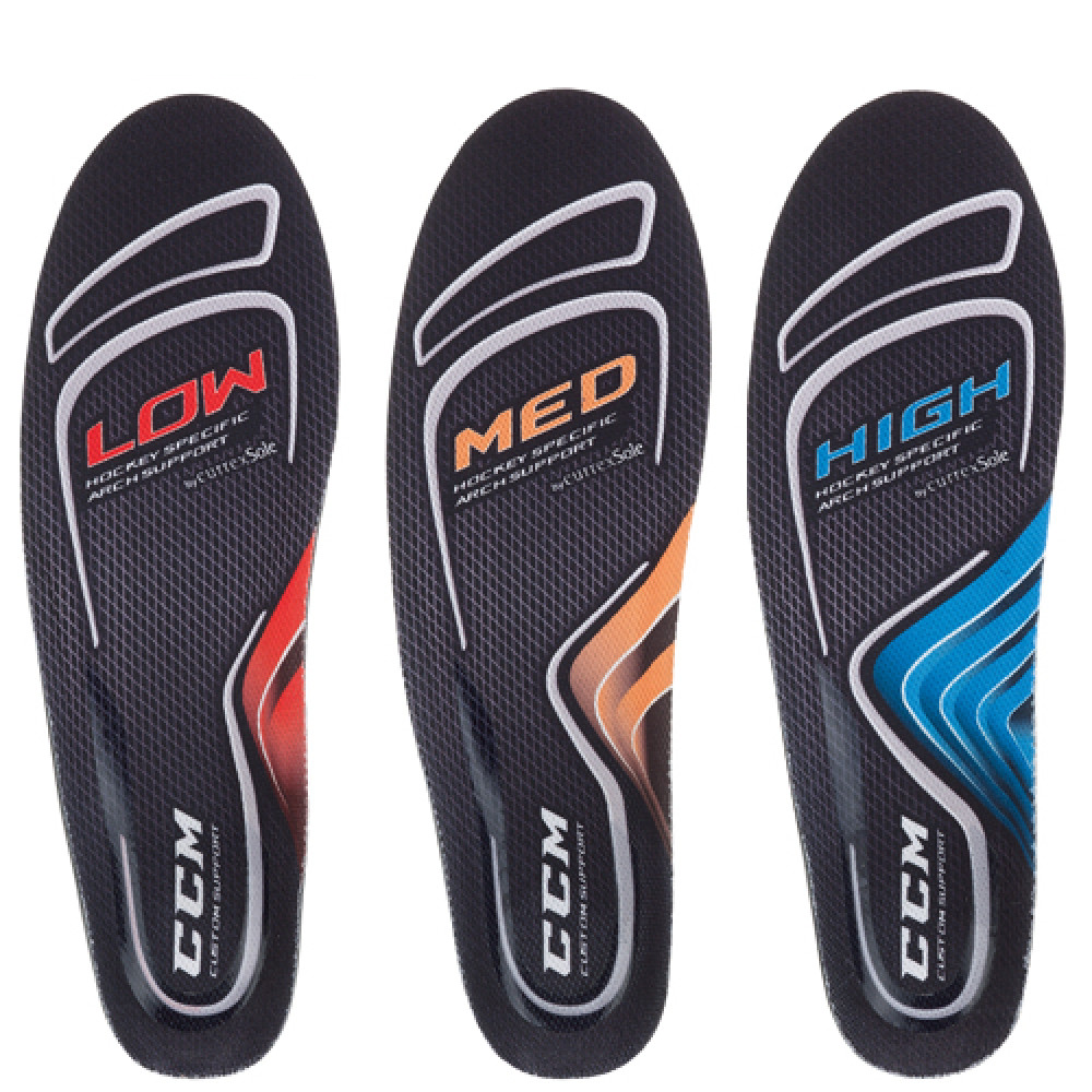 CCM Custom Support Pohjallinen
